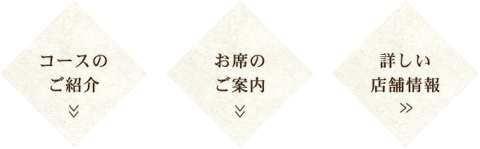 コースのご紹介